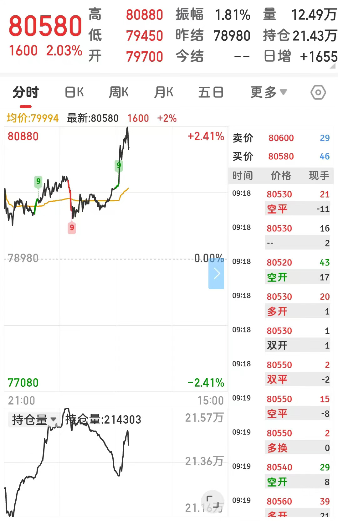 銅價(jià)上漲引發(fā)工業(yè)領(lǐng)域的關(guān)注：防爆電機(jī)市場或受影響