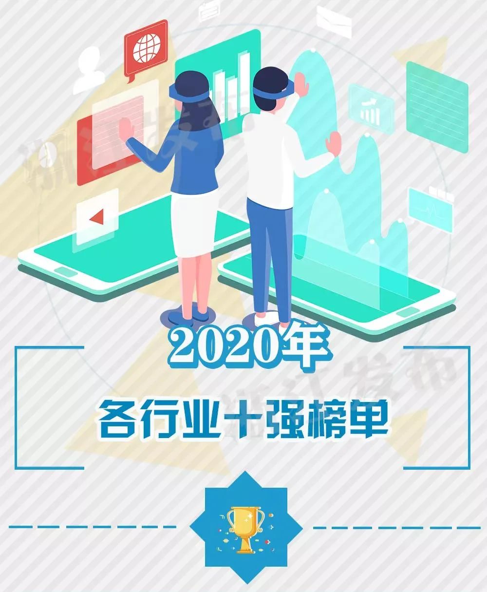 臥龍電驅(qū)入選2020年浙江省高新技術(shù)企業(yè)百強！(圖1)